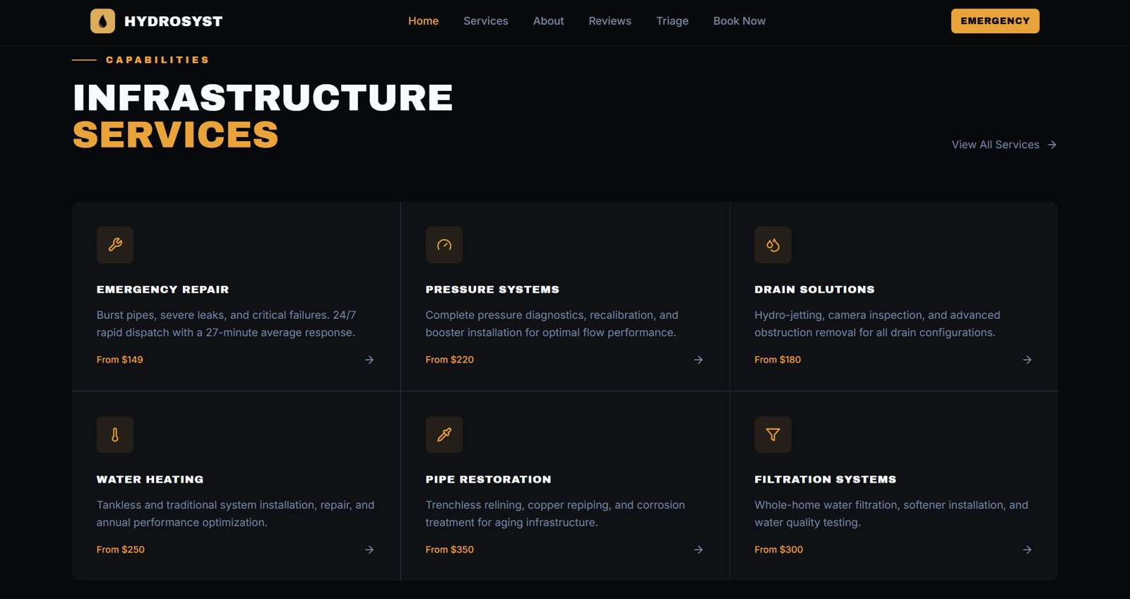 Hydrosyst services grid